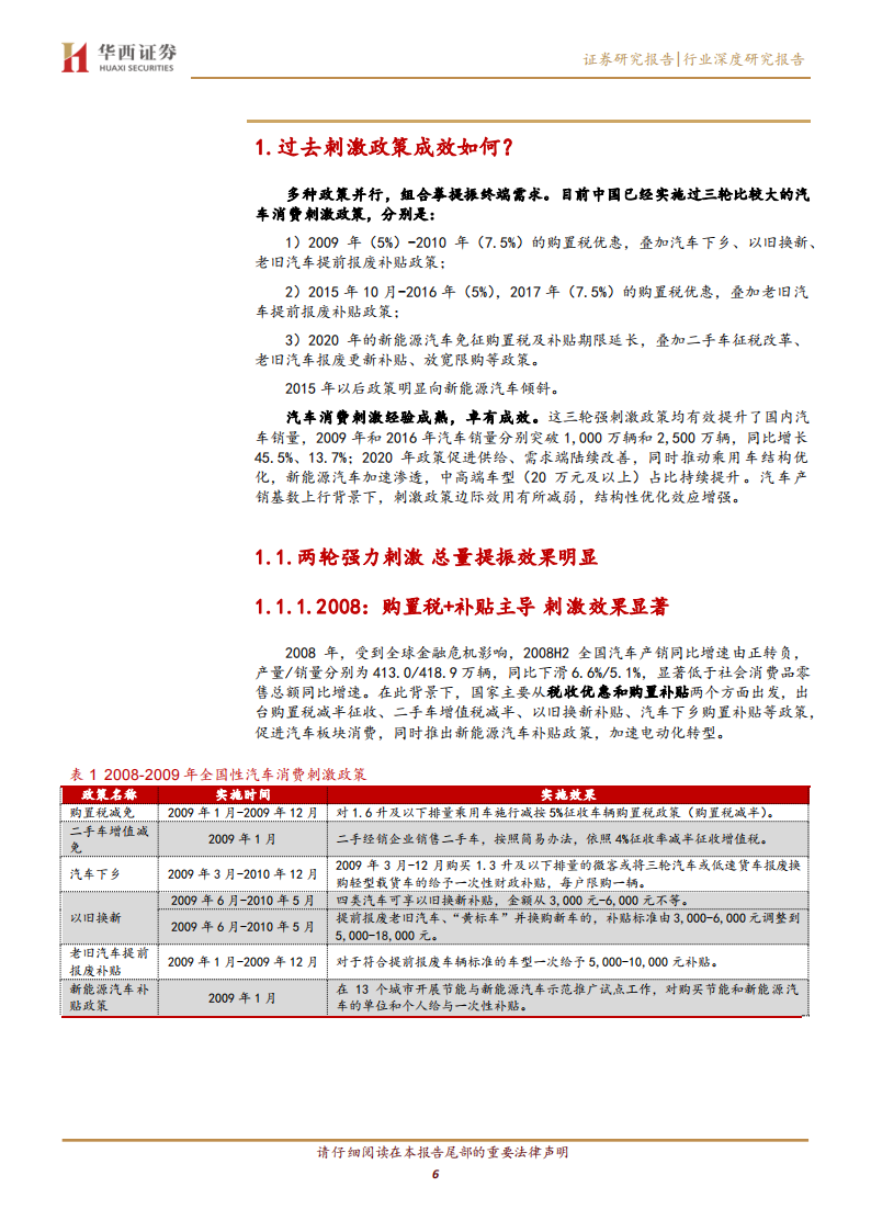 汽车行业专题报告：政策能否再次刺激汽车消费？-2022-05-市场解读_05.png