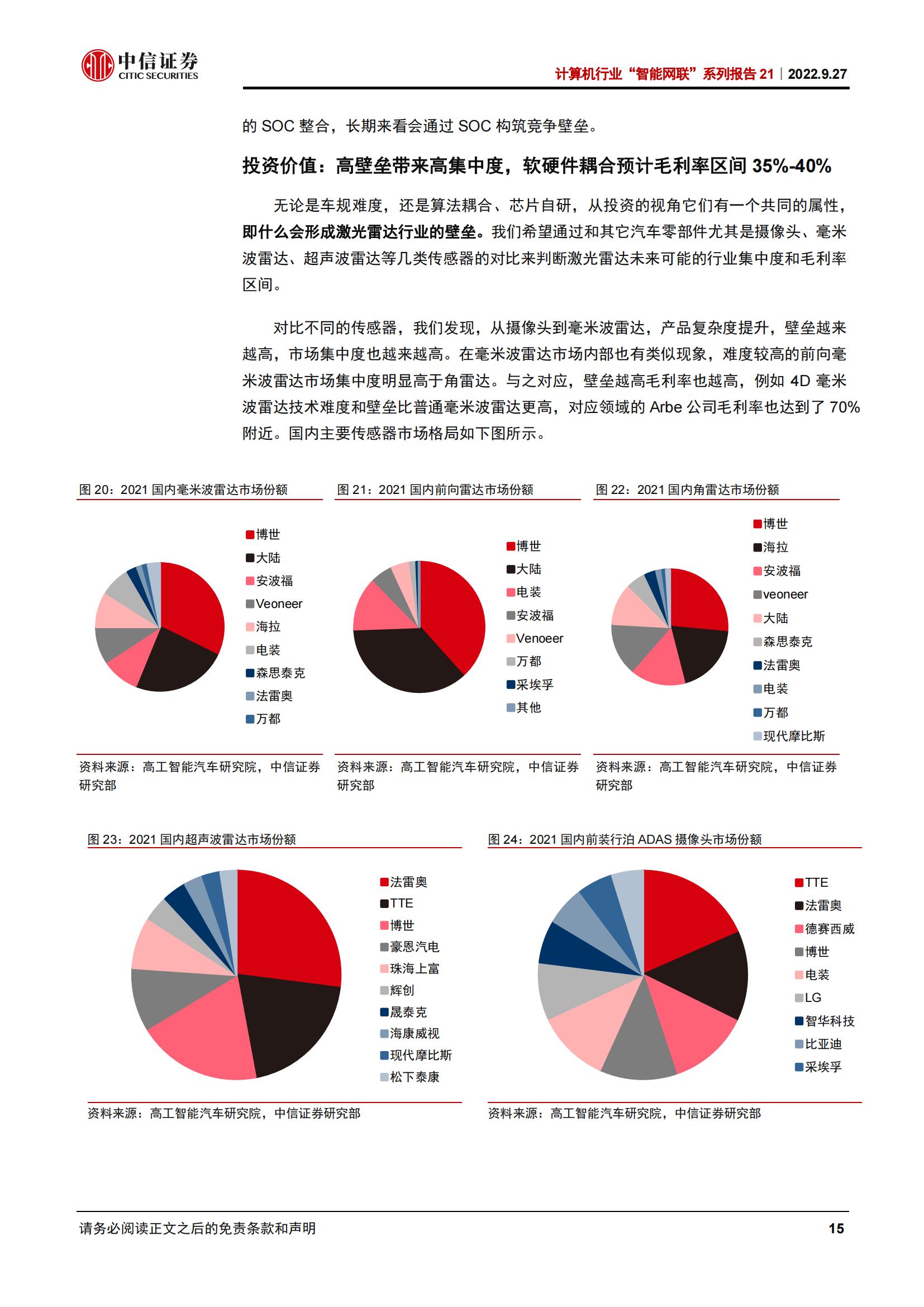 从拆解五款激光雷达看智能驾驶投资机遇_14.jpg