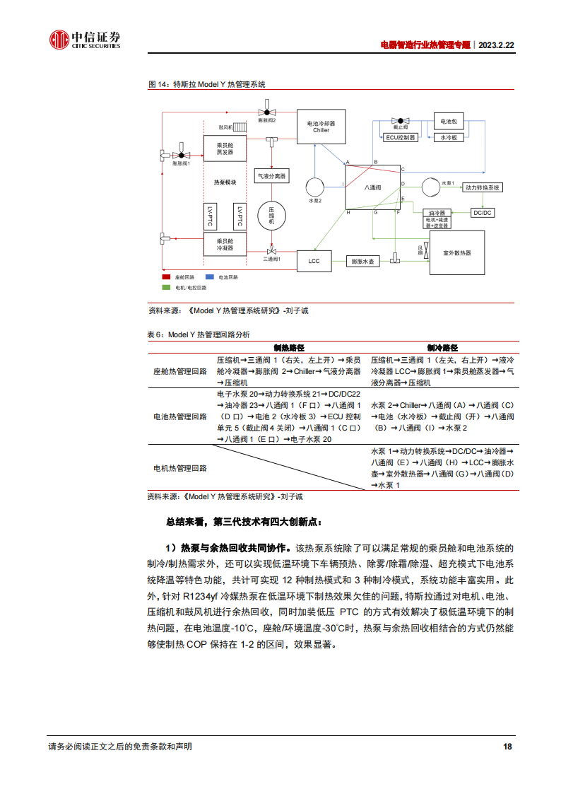 热管理行业专题研究：阀件，“抗通缩”的热管理环节_17.png