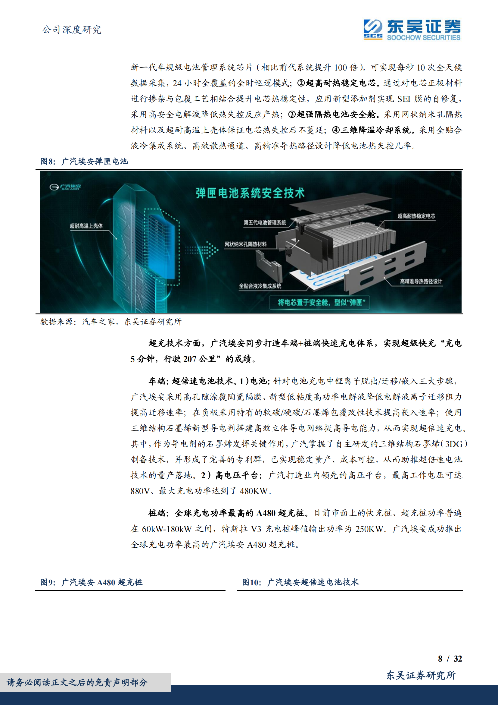 2022广汽集团研究报告_07.png