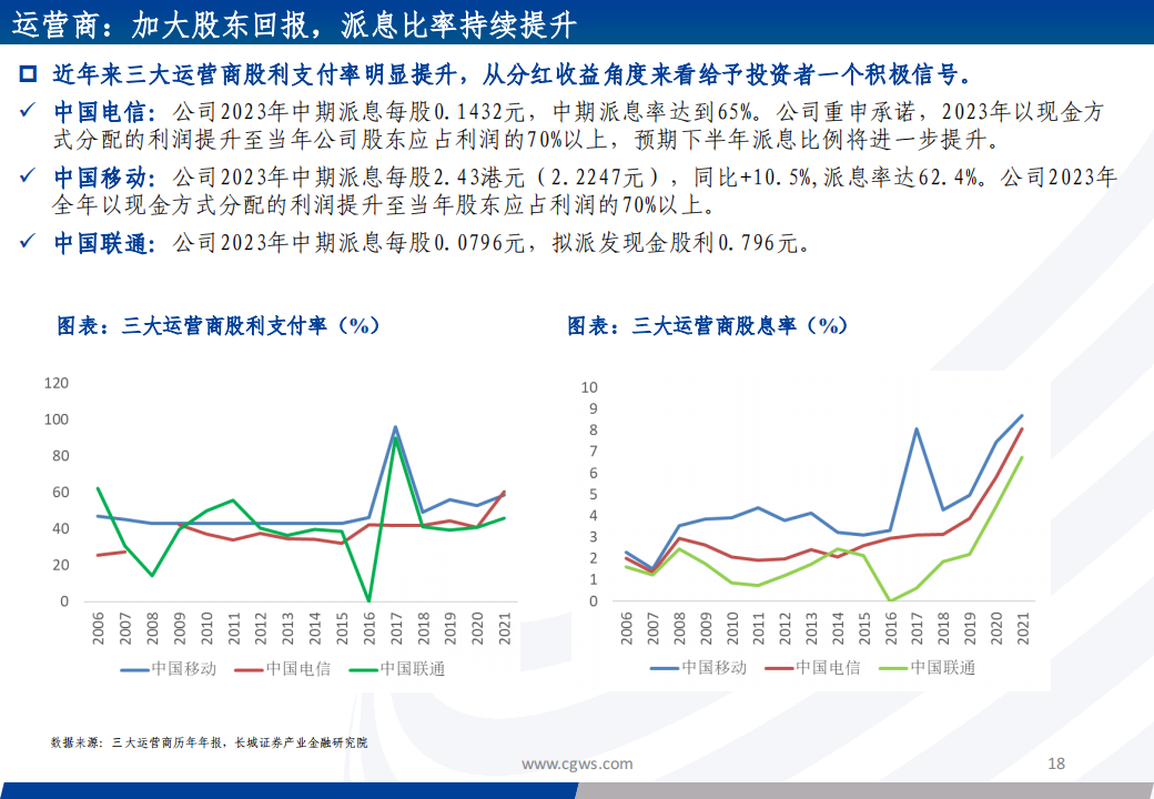 2024年通信行业投资策略：数字经济持续演进，关注AI算力及AI应用投资机会_17.png