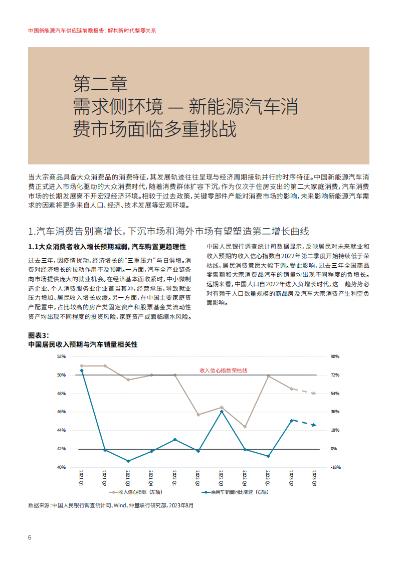 中国新能源汽车行业供应链前瞻报告： 解构新时代整零关系_05.png