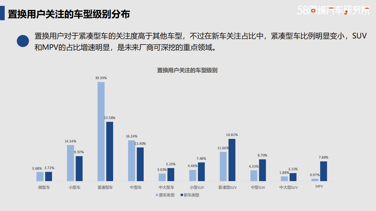 比亚迪置换流向研究报告-2022-04-企业研究_12.png