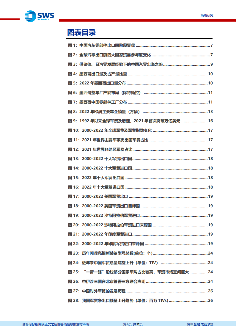 “一带一路”白皮书第二篇·制造篇（下）：十年“带路”，百年重塑_03.png