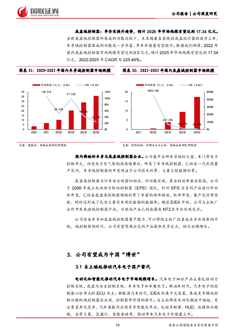 经纬恒润（688326）研究报告：汽车电子龙头引领自主崛起_18.png