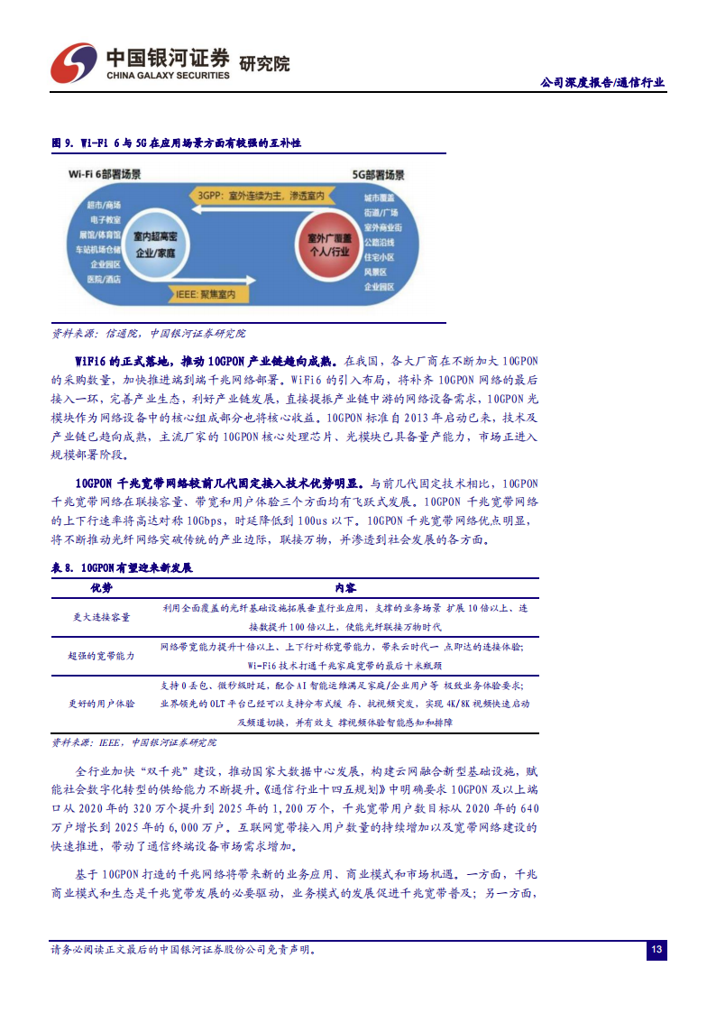 共进股份（603118）研究报告：扎根通信制造核心力，开拓汽车电子高成长_13.png