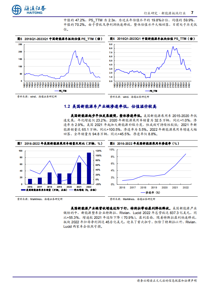 中国特色估值体系下新能源产业链的价值重估_06.png