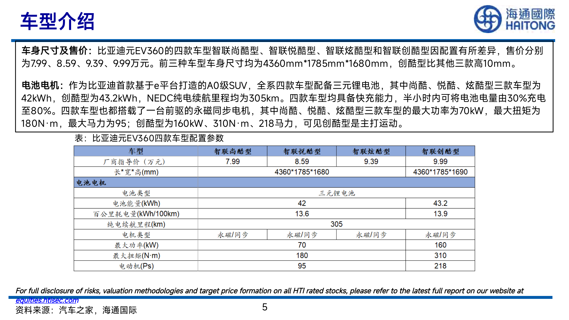 汽车行业专题报告：比亚迪“元”细化拆解_04.png