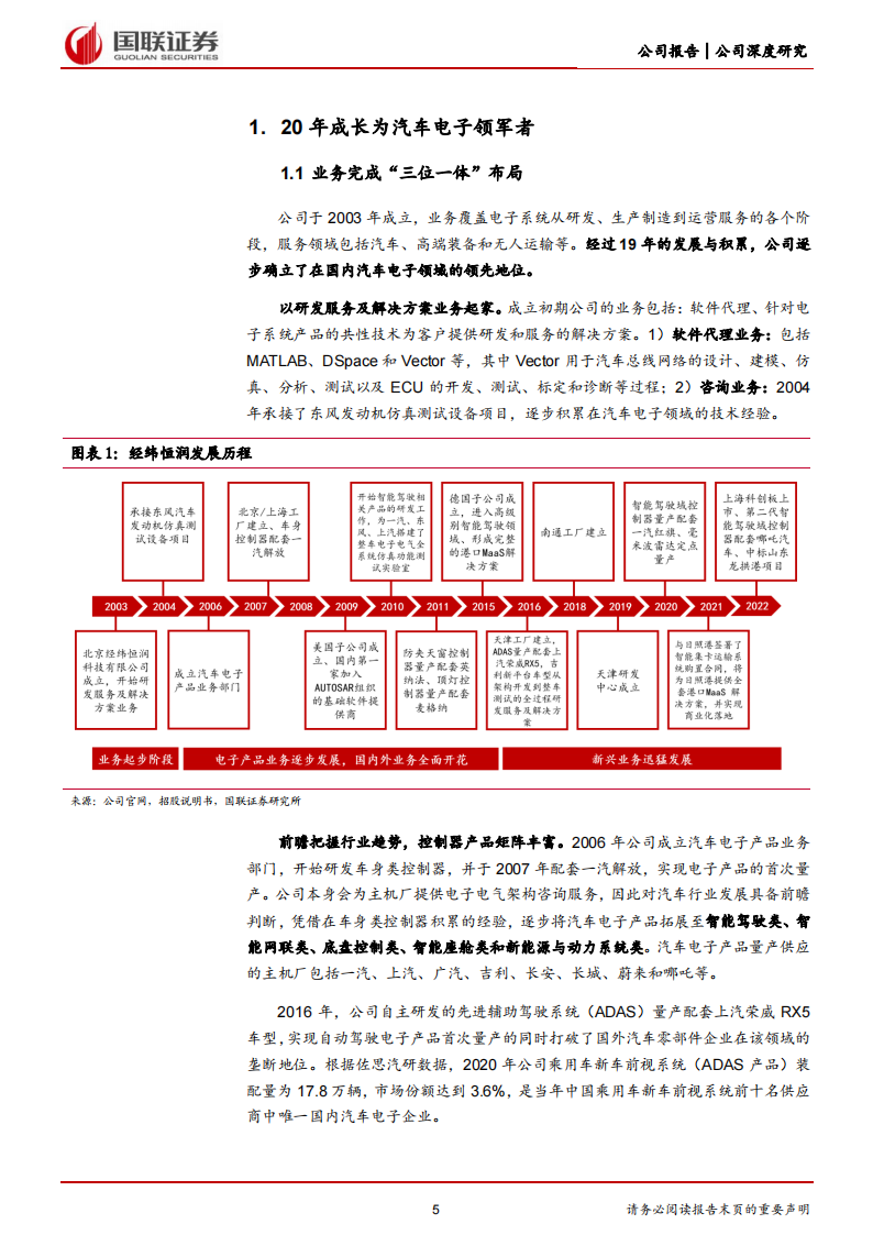 经纬恒润（688326）研究报告：汽车电子龙头引领自主崛起_04.png