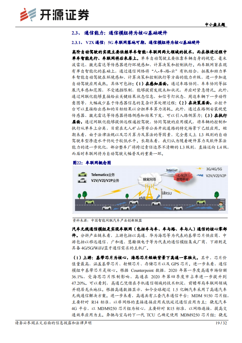 2021智能汽车芯片专题研究：计算、感知、通信、存储芯片_18.png