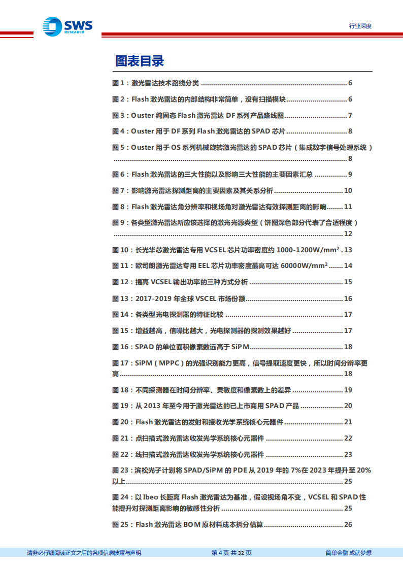 激光雷达行业专题报告：Flash激光雷达的五个核心问题_03.png