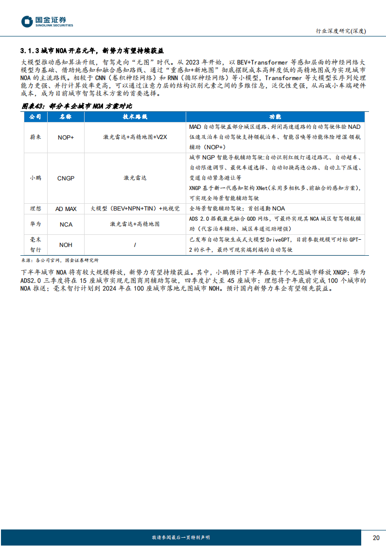 汽车行业专题研究：国内终端H2展望，智能化开启城市NOA元年，市场或将超预期_19.png