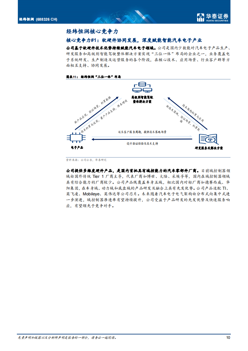 经纬恒润（688326）研究报告：国内智能驾驶域控制器先行者_09.png