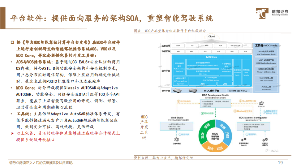 华为汽车自动驾驶技术详解：功力深厚显真章_19.png