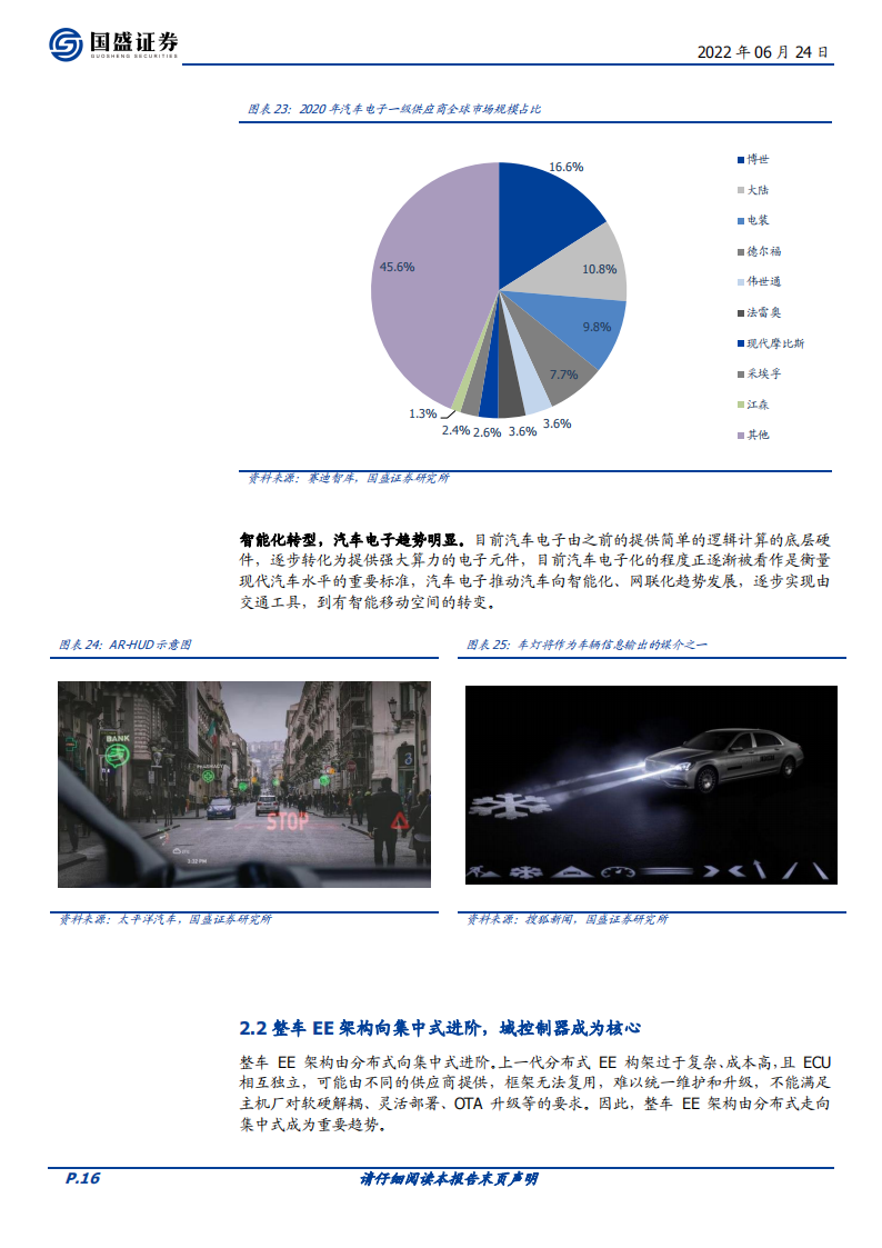 经纬恒润（688326）研究报告：卡位Mobileye生态的ADAS本土销冠，增长可期_15.png