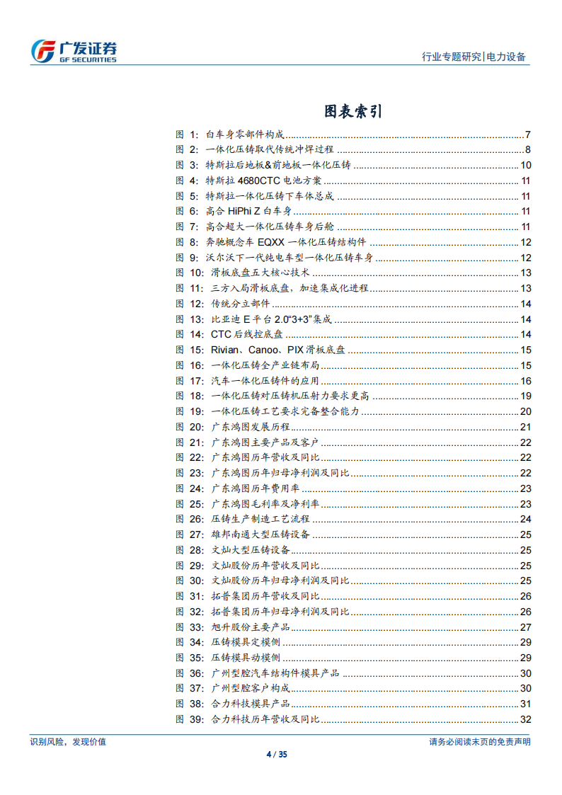 新能源汽车行业专题研究：一体化压铸降本利器，模具与铸件开创变革_03.png