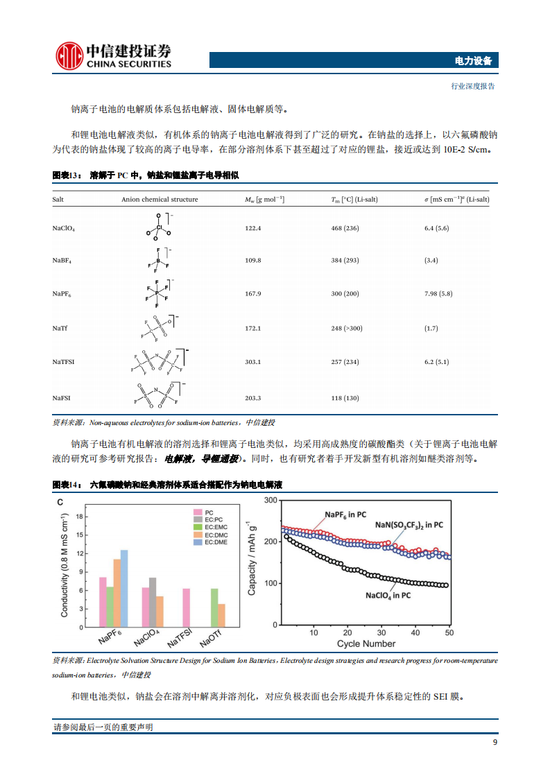 钠离子电池行业深度报告：凝望，钠破晓之晖_12.png