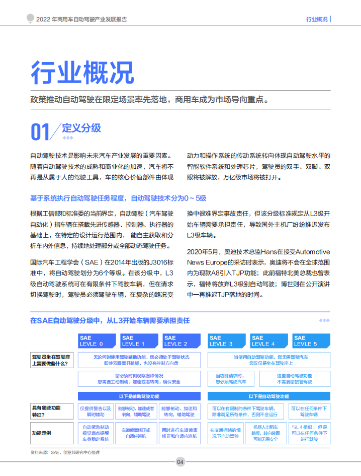 创业邦：2022年商用车自动驾驶产业发展报告-2022-08-自动驾驶_04.png