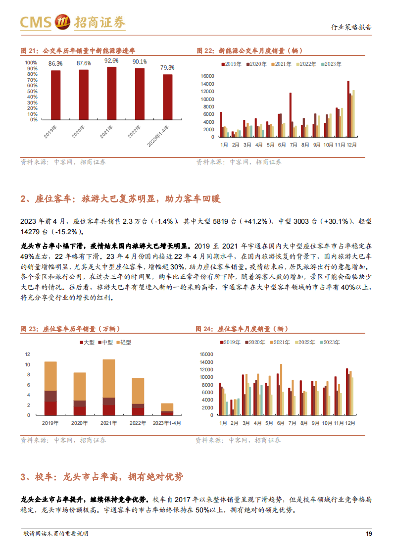 汽车行业2023年中期投资策略：商用车景气度持续提升，乘用车产业链看好自主崛起_18.png