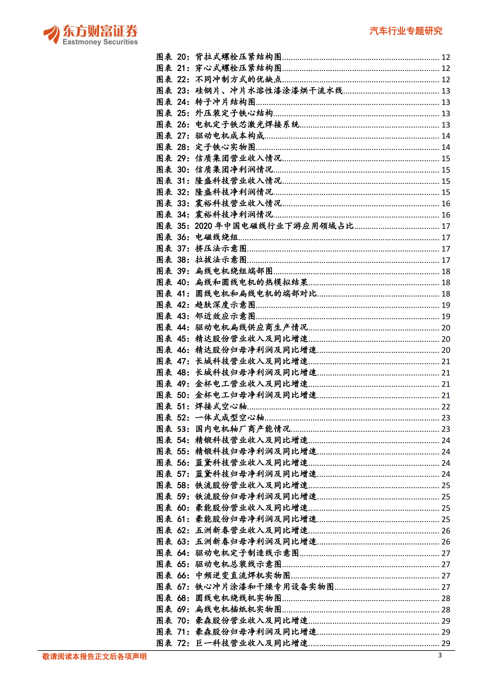 汽车行业专题研究：纯电与混动双轮驱动，电机产业链大有可为_02.png