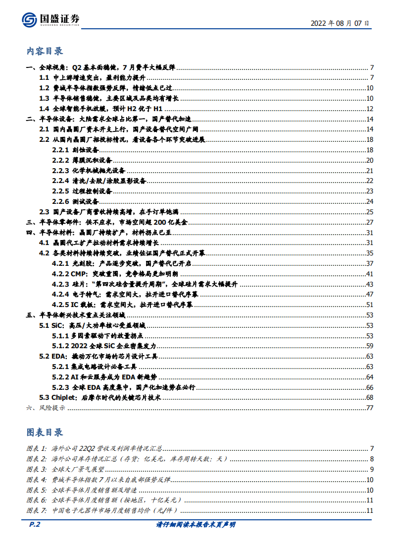 半导体行业深度：国产替代2.0：新兴需求崛起_01.png