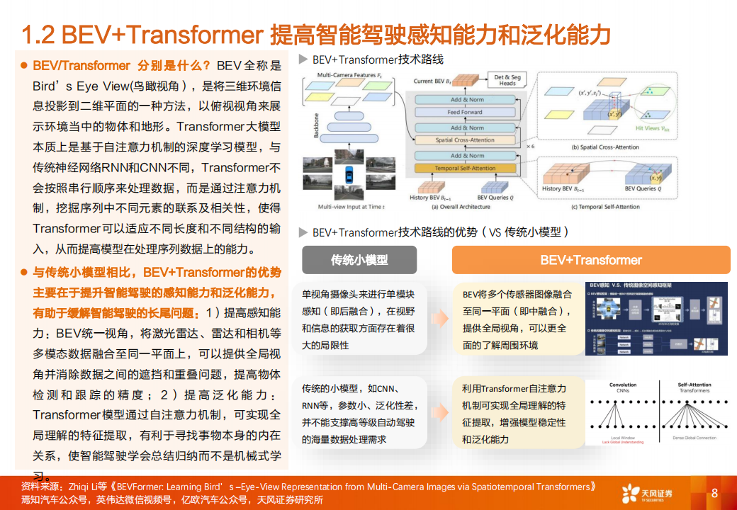 智能汽车行业专题研究：大模型应用下自动驾驶赛道将有哪些变化？_07.png