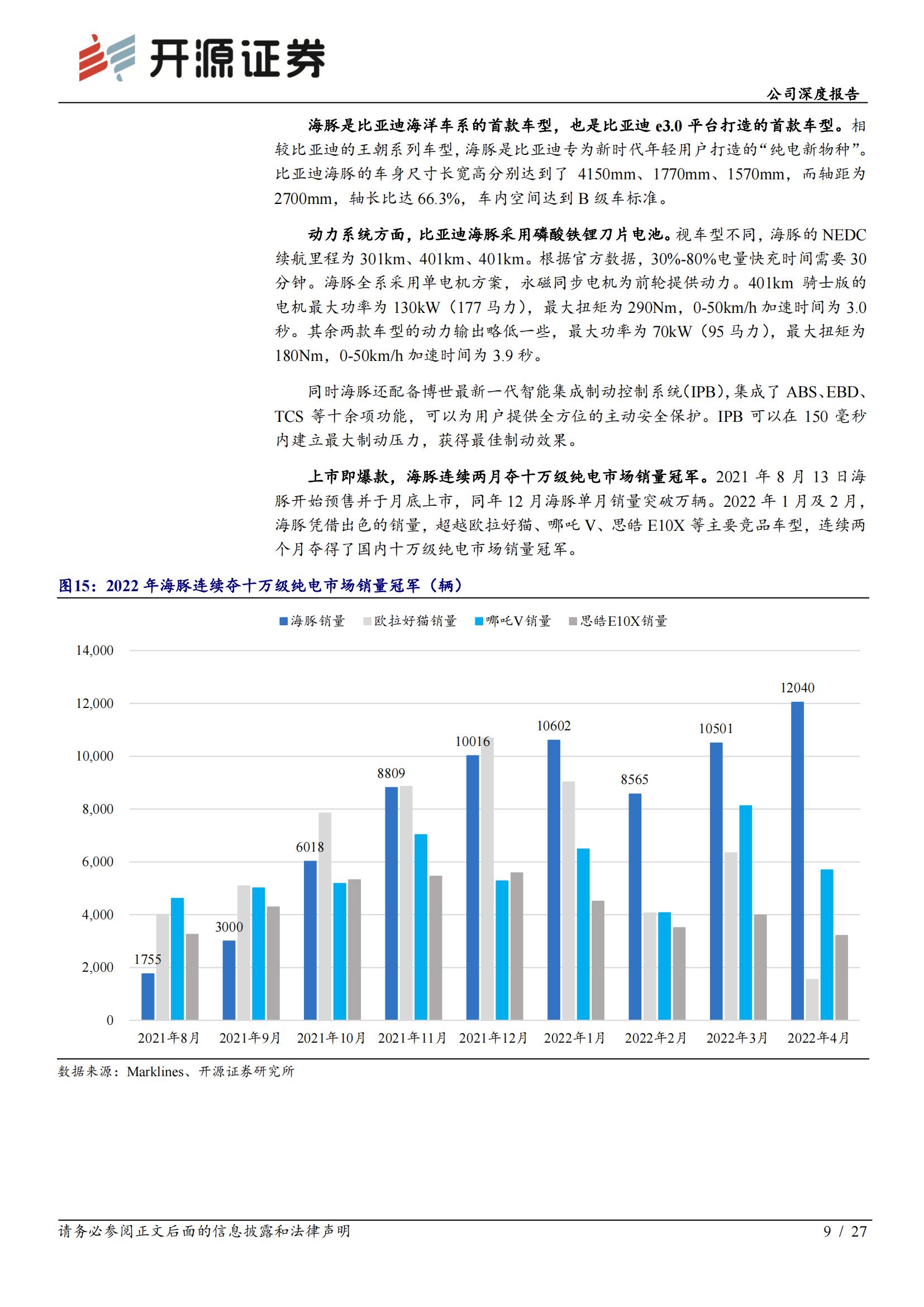 比亚迪（002594）研究报告：纯电插混双擎驱动，新能源汽车自主龙头稳步前行_08.jpg