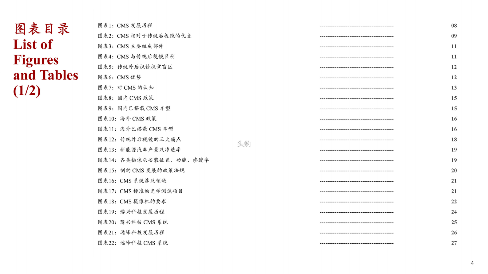 2022年汽车电子外后视镜CMS行业研究_03.png