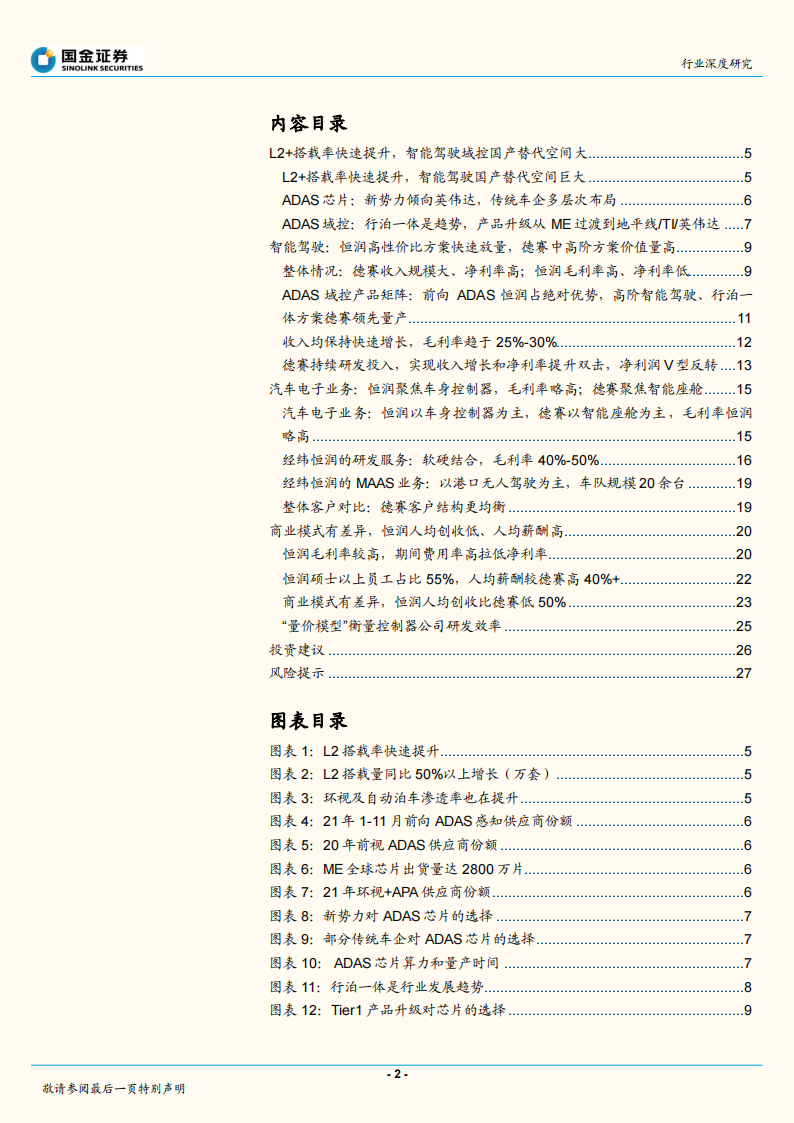 汽车零部件行业专题报告：恒润和德赛对比研究_01.png