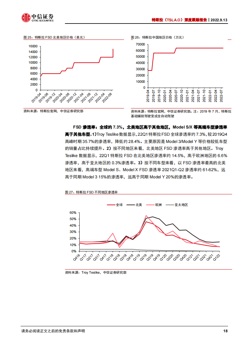 特斯拉跟踪报告：自动驾驶，特斯拉“汽车+软件”飞轮基础性支撑，“芯片+算法+数据”实现持续领先_17.png