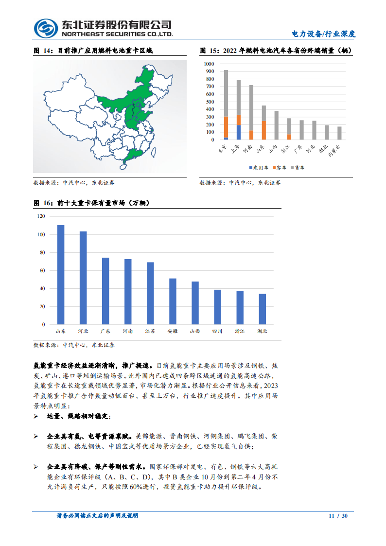 燃料电池行业跟踪报告：政策、经济性双轮驱动，氢能重卡吹响商用号角_10.png