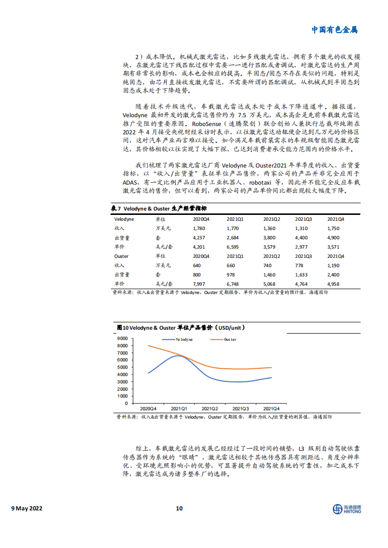 激光雷达行业研究：自动驾驶核心传感器，迎高速发展期_09.png