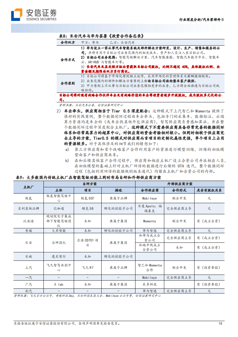 汽车零部件行业2024年智能驾驶年度策略：自动驾驶开始由创造型行业转向工程型行业_17.png