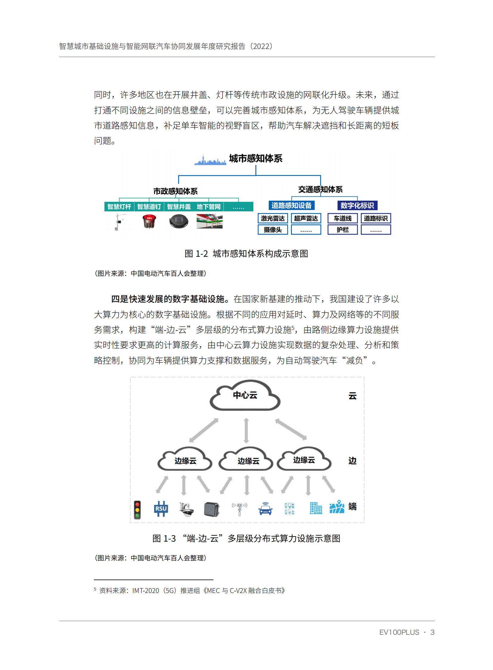 智慧城市基础设施与智能网联汽车协同发展年度研究报告（2022）_13.png