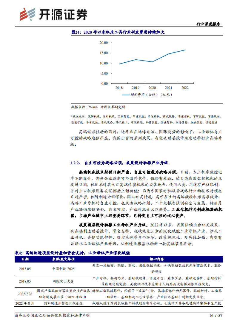 机床行业深度报告：工业母机，高端加速突破，产业未来可期_15.png