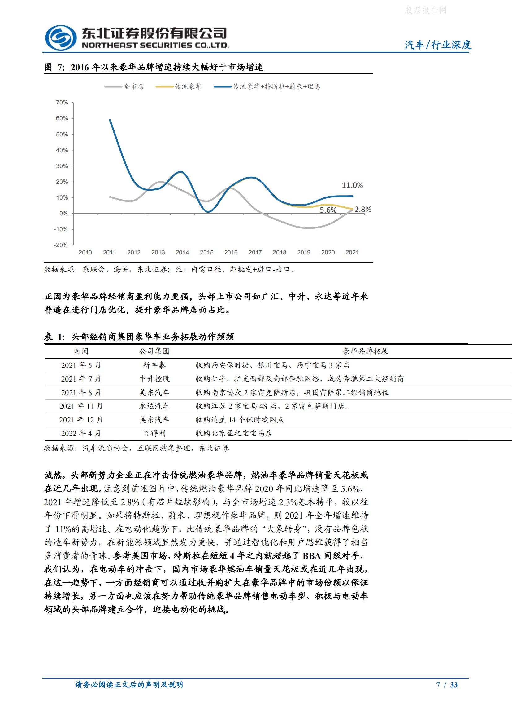 危与机，如何看待汽车经销商的业务前景？-2022-05-市场解读_06.jpg