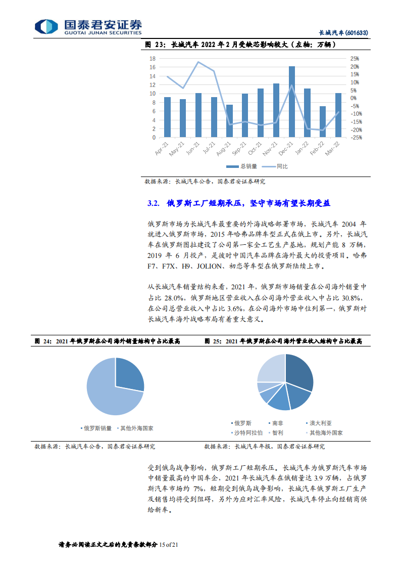 长城汽车（601633）研究报告：智能电动加速科技转型，品牌向上彰显长期价值_14.png