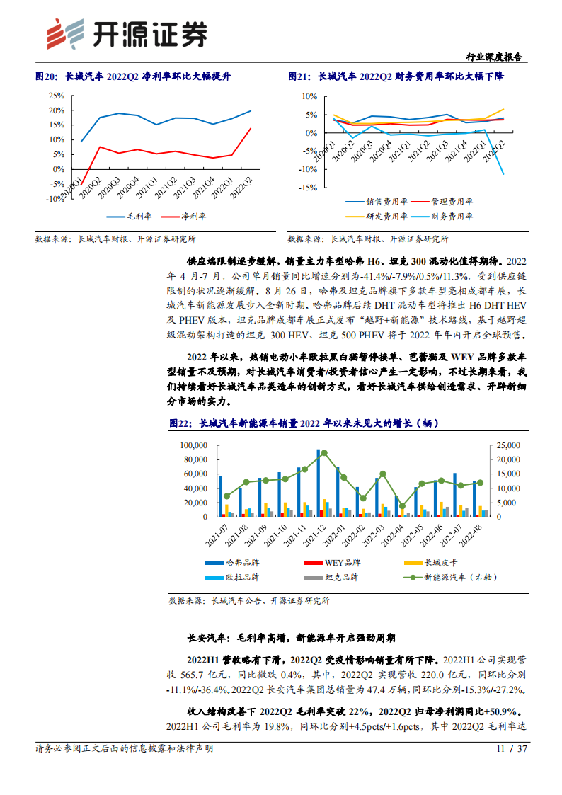 汽车板块2022年中报综述：2022Q2业绩承压，下半年复苏可期_10.png