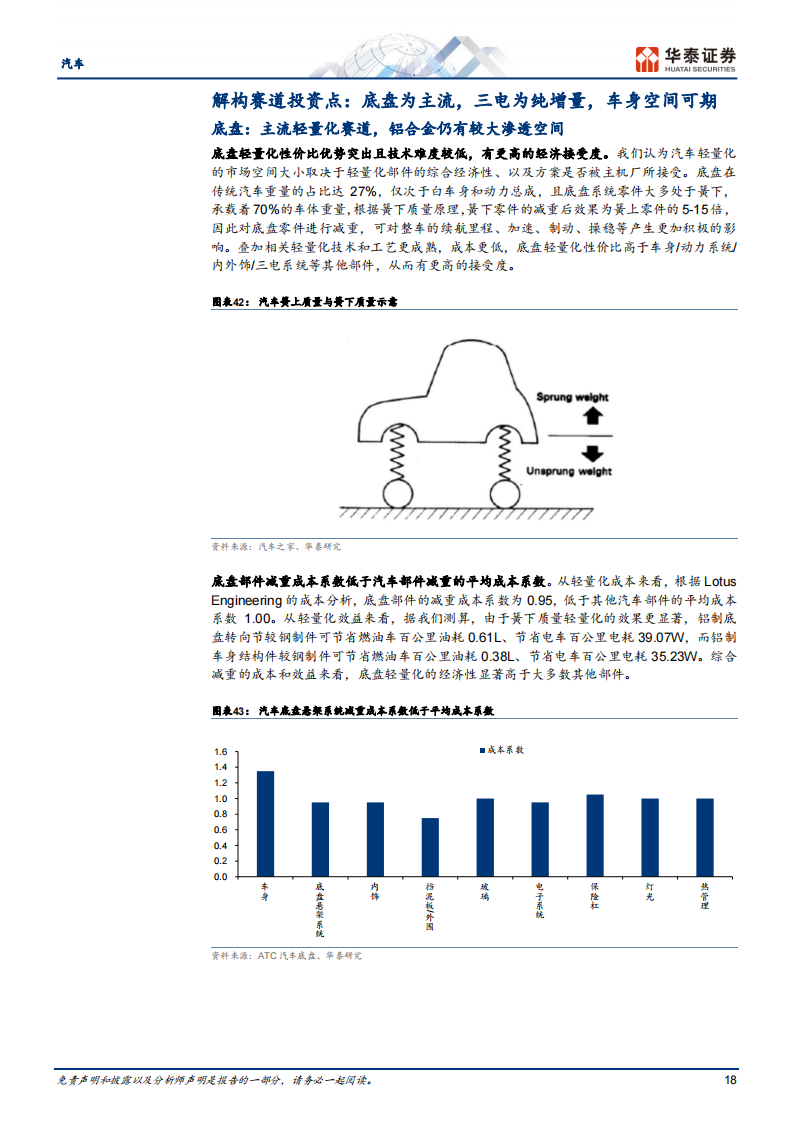 汽车行业专题报告： 轻量化势在必行，一体压铸点燃热潮_17.png