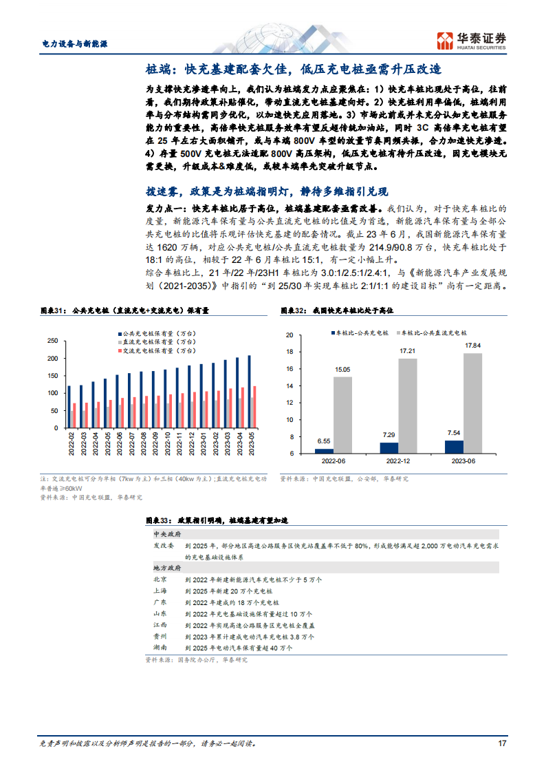 新能源汽车行业专题研究：快充乘风而上，辐射千亿市场_16.png