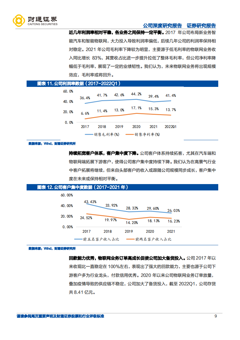 中科创达：智能化浪潮加持，操作系统龙头迎汽车、IoT和终端三线扩张（个别）_08.png