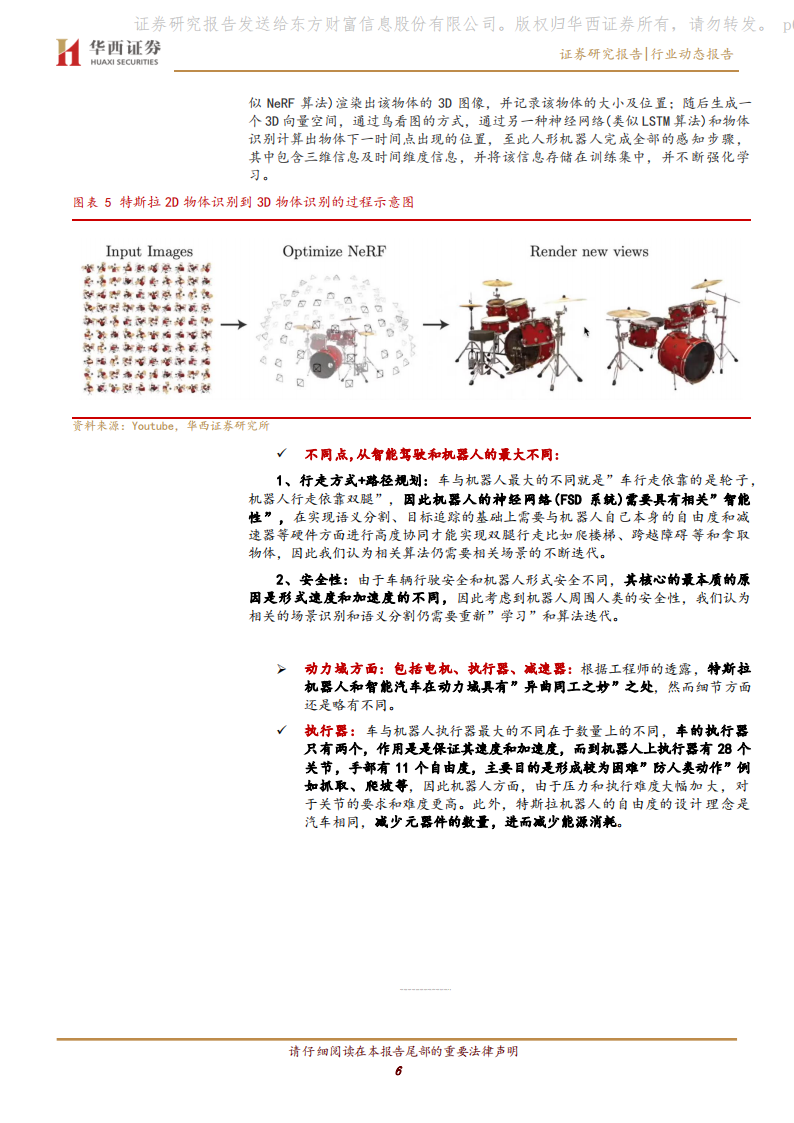 计算机行业：Tesla“擎天柱”首次亮相，“AI猛兽”背后的秘密(1)_05.png