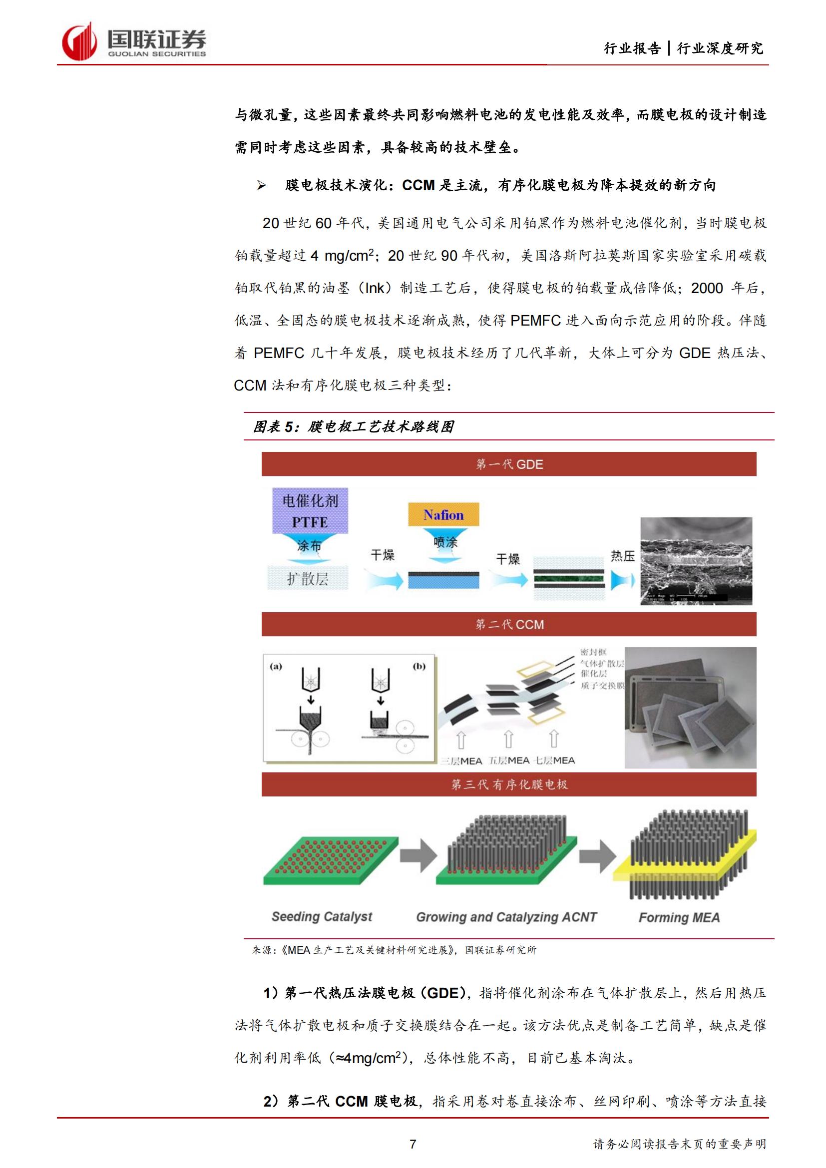 氢燃料电池膜电极专题研究：核心材料国产化，助推氢能车商业化_06.jpg