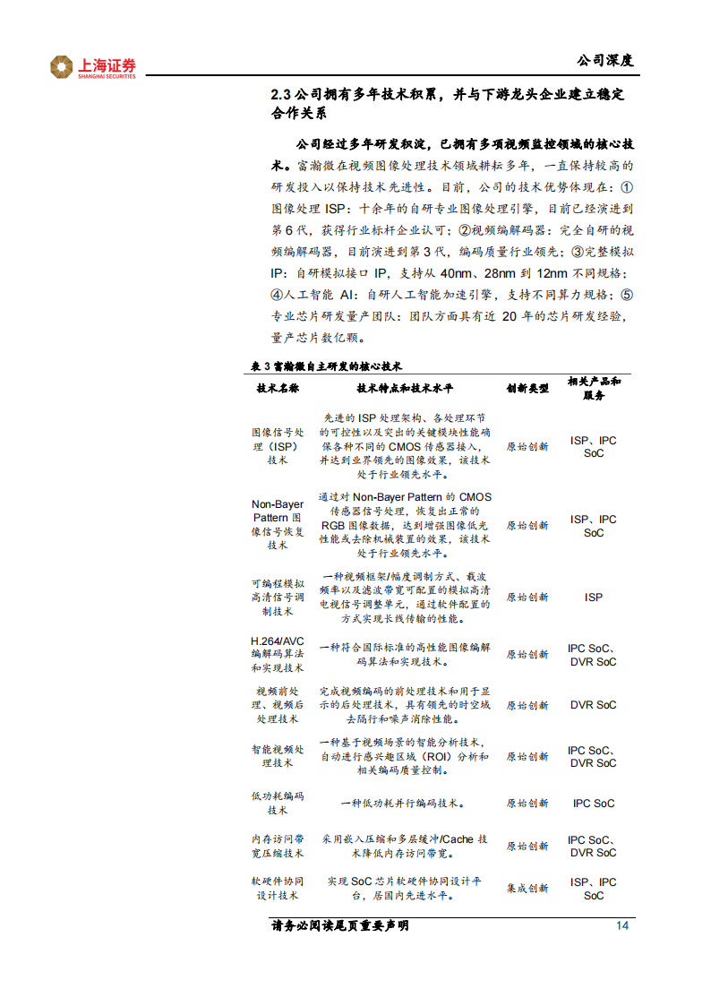 富瀚微（300613）研究报告：安防芯片技术领先，智能硬件和汽车电子引领未来增长_13.png