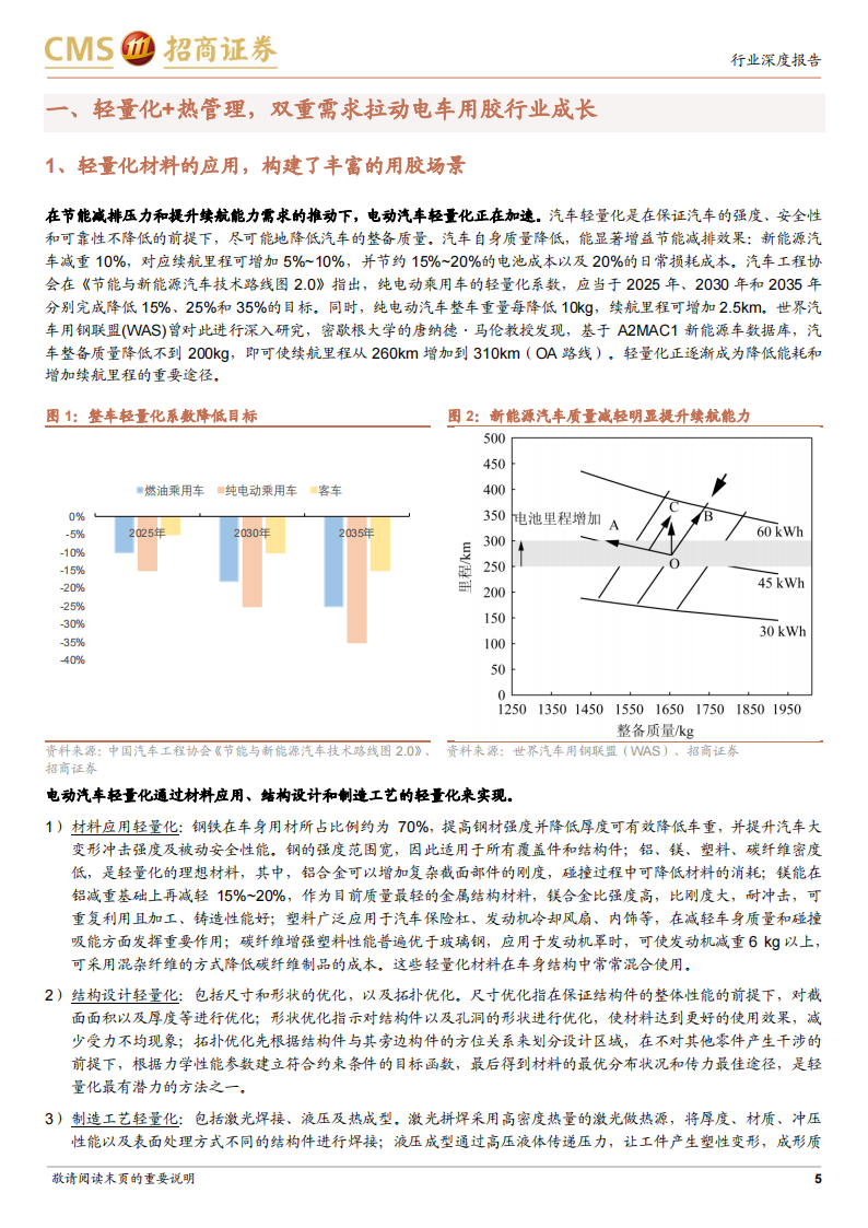 电动汽车用胶行业报告：轻量化+热管理双轮驱动，进口替代趋势形成_04.png