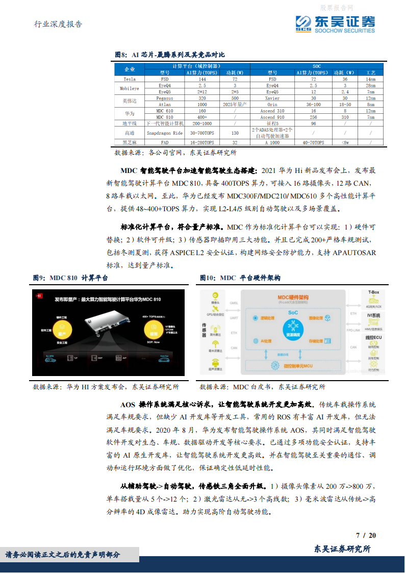 华为智选模式值得重视-2022-04-企业研究_06.png