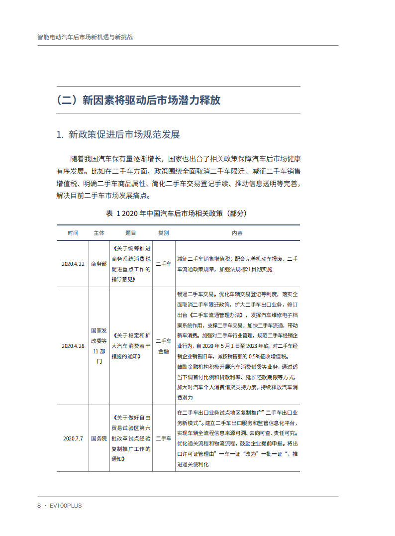 智能电动汽车后市场新机遇与新挑战-2022-03-智能网联_16.png