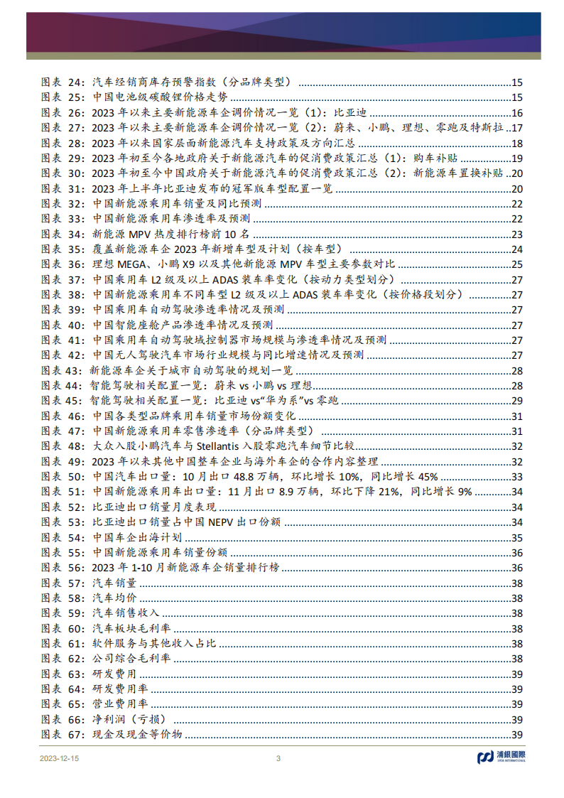 新能源汽车行业2024年展望：增量竞争态势延续，行业维持高速成长_02.png