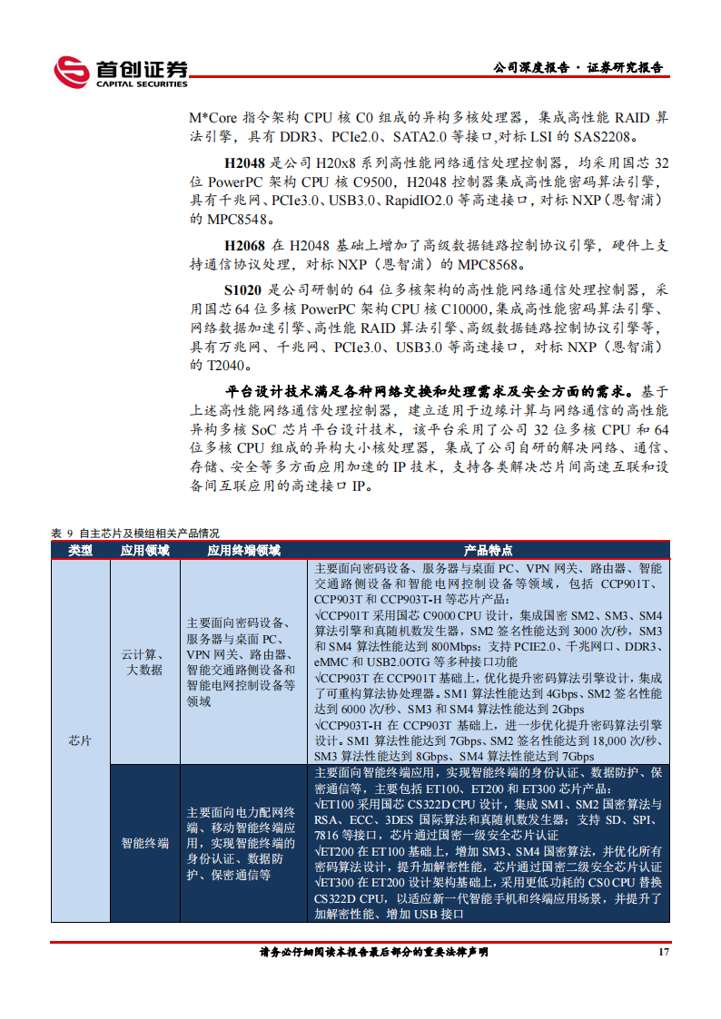 国芯科技（688262）研究报告：嵌入式CPU二十年磨一剑，放量正当时_19.png