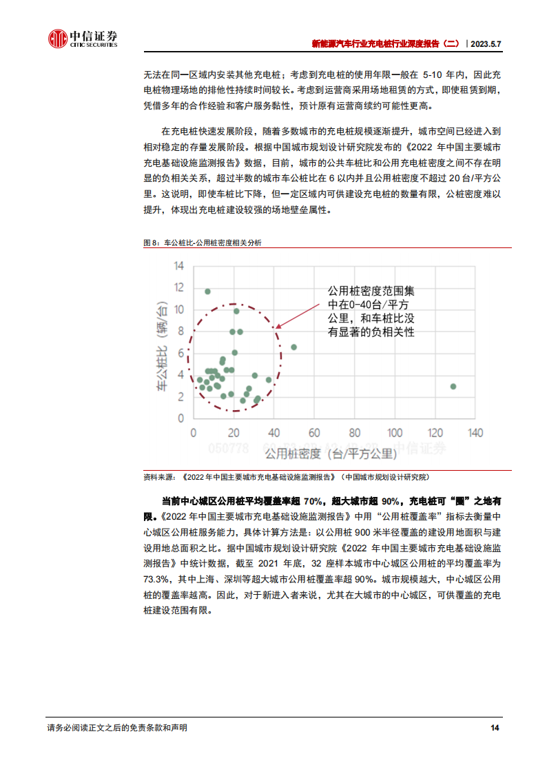 新能源汽车充电运营行业研究：迎接后“跑马圈地”时代的曙光_13.png